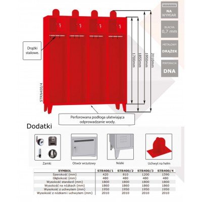 Szafa strażacka szafka metalowa STR400/4 opis wyposażenia dodatkowego opcjonalnego i standardowego karta