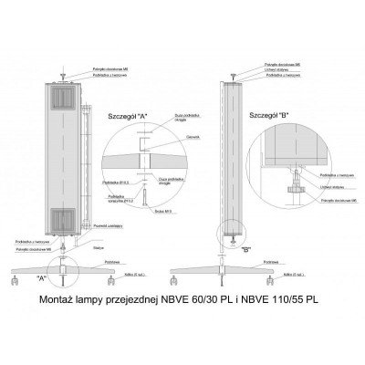 Lampa bakteriobójcza przepływowa NBVE-60/30 PL do pomieszczeń 20 m2